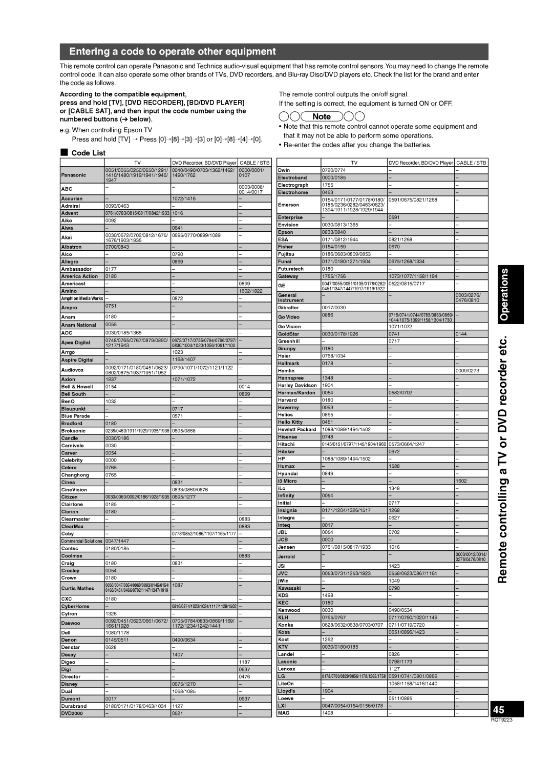 Panasonic RQT9223-Y, H0608VC0 warranty Entering a code to operate other equipment,  Code List, Etc, Remote 