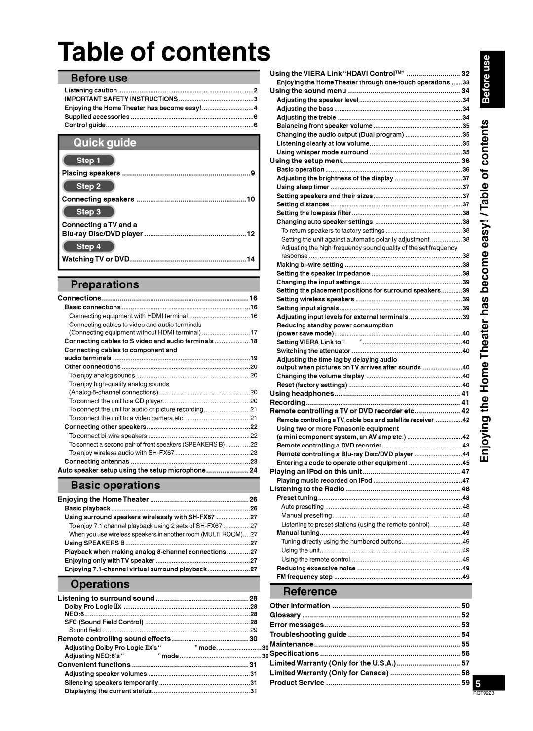 Panasonic RQT9223-Y, H0608VC0 warranty Table of contents 