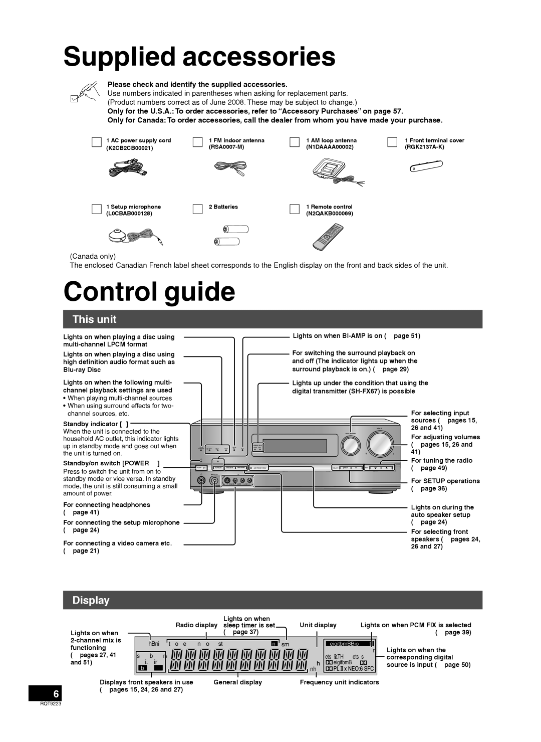 Panasonic RQT9223-Y, H0608VC0 warranty Supplied accessories, Control guide, This unit, Display 