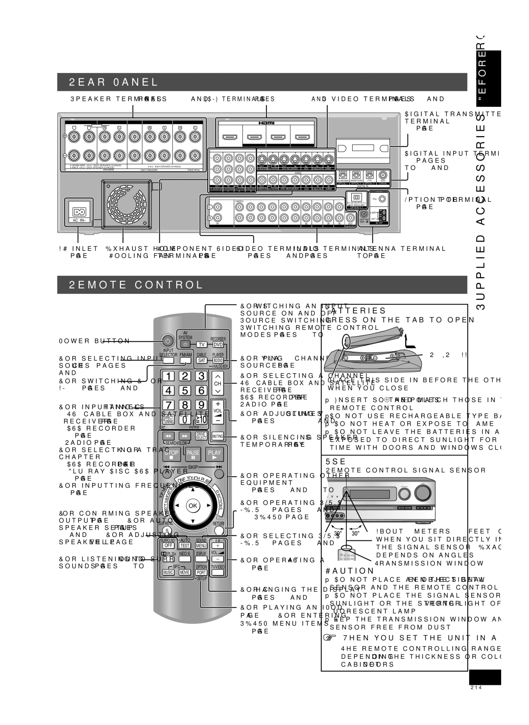 Panasonic H0608VC0, RQT9223-Y warranty Supplied, Rear Panel, Remote control, Batteries, Use 