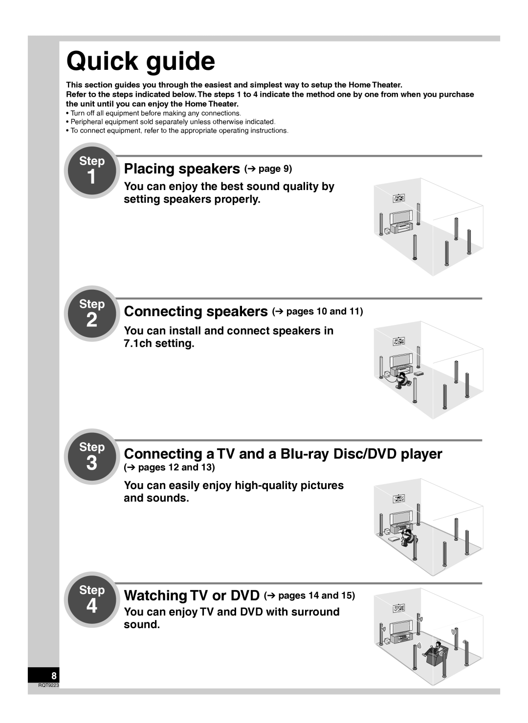 Panasonic RQT9223-Y, H0608VC0 warranty Quick guide, You can install and connect speakers in 7.1ch setting, Pages 12 