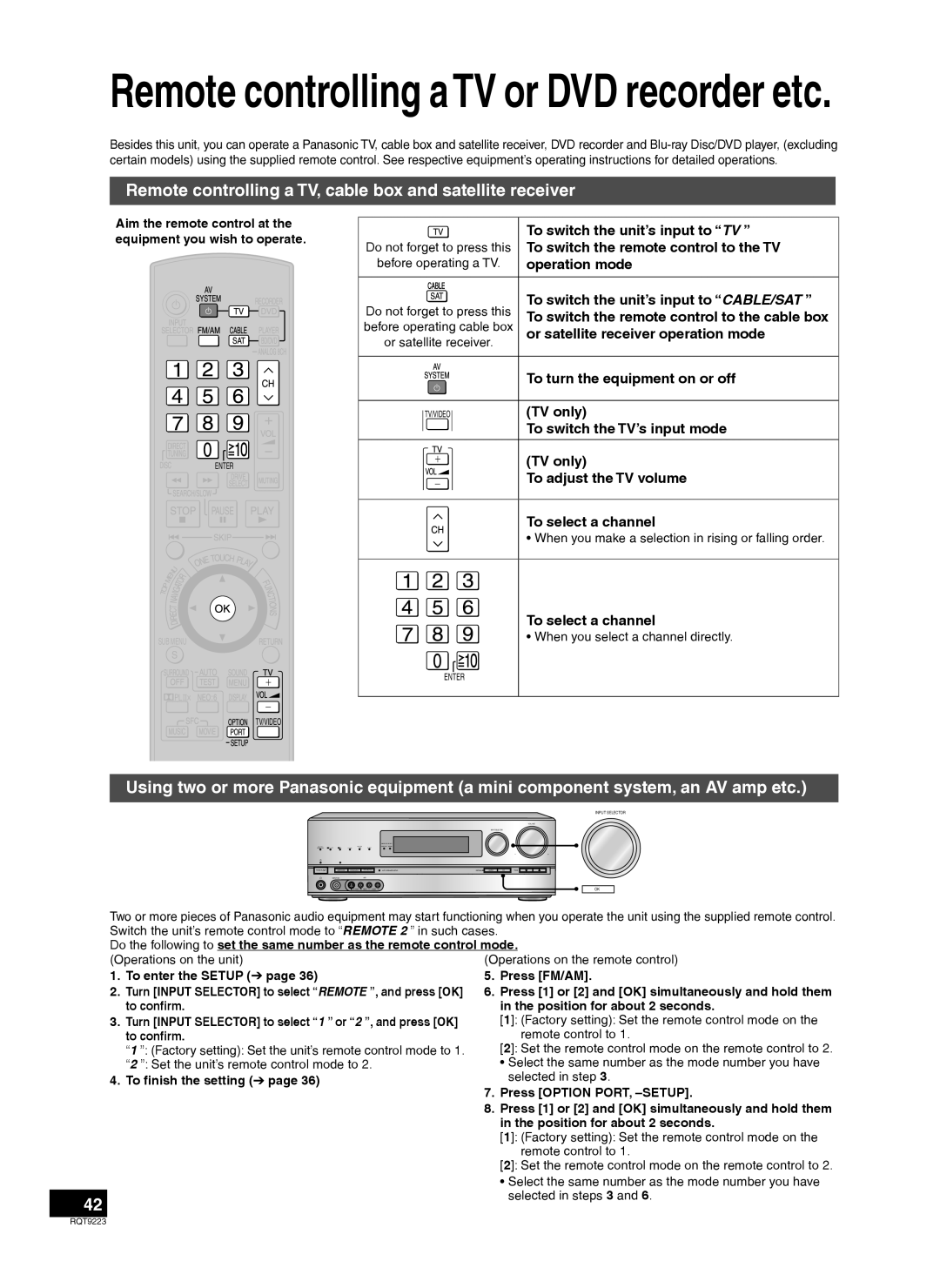 Panasonic RQT9223-Y, H0608VC0 warranty Remote controlling aTV or DVD recorder etc 