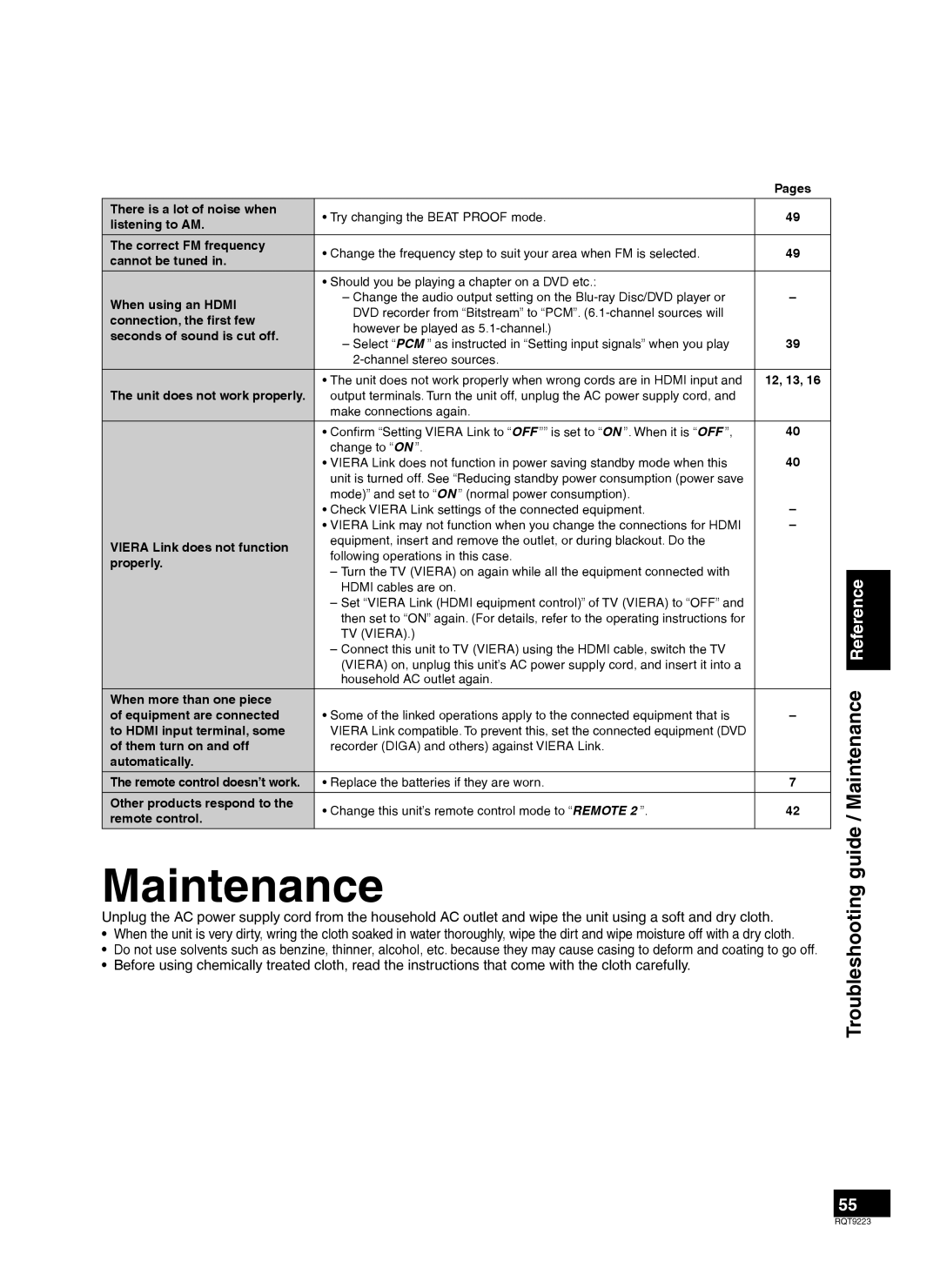 Panasonic H0608VC0, RQT9223-Y warranty Troubleshooting guide / Maintenance Reference 