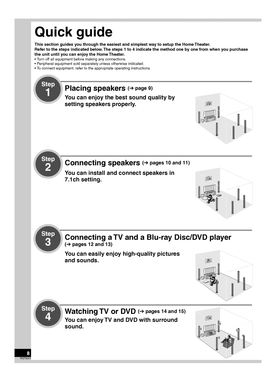 Panasonic RQT9223 Quick guide, Placing speakers page, Connecting speakers pages 10 and, Watching TV or DVD pages 14 and 