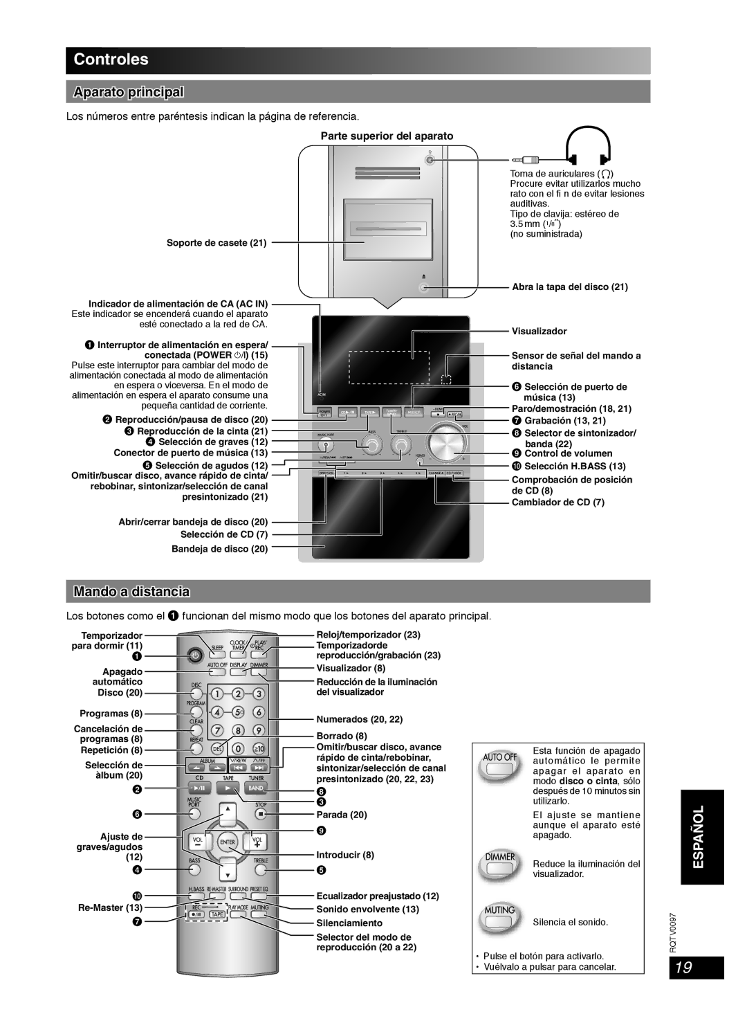 Panasonic SCPM533, RQTV0097-2P, SC-PM53 Controles, Aparato principal, Parte superior del aparato 