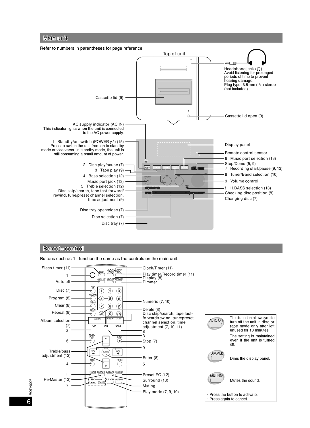 Panasonic RQTV0097-2P Overview of controls, Main unit, Remote control, Refer to numbers in parentheses for page reference 