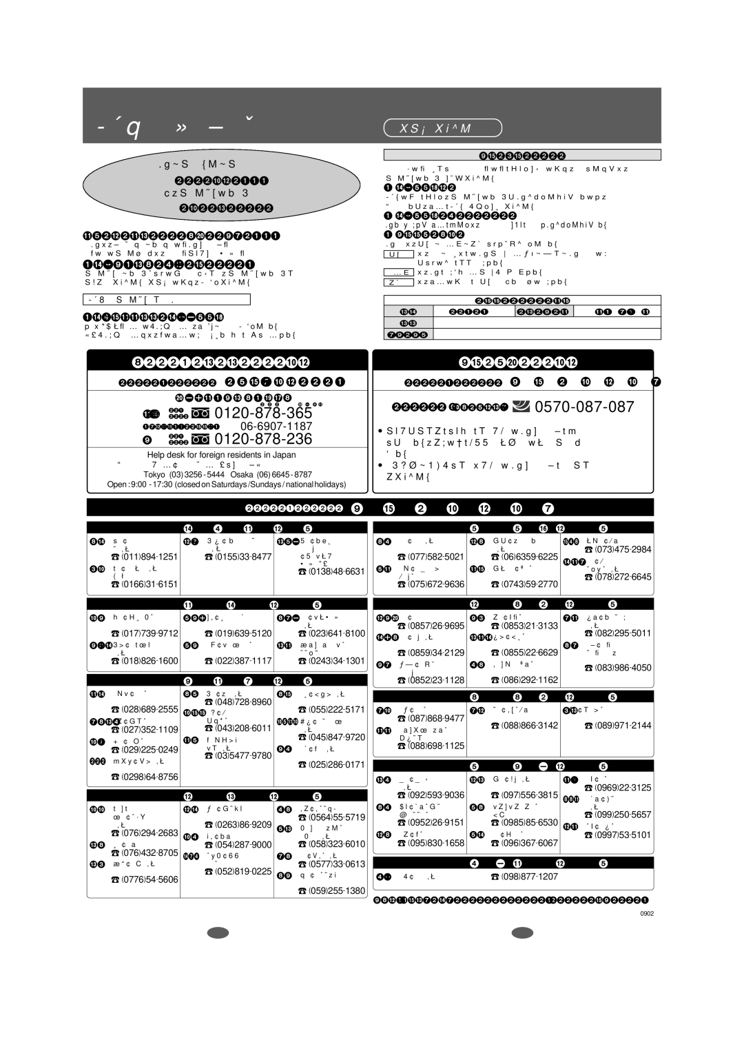 Panasonic RR-QR005, RR-US009, RR-US007 manual 保証とアフターサービス, よくお読みください, 保証書（表紙の下をご覧ください） 