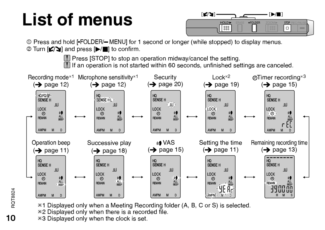 Panasonic RR-US430 manual List of menus, Vas 