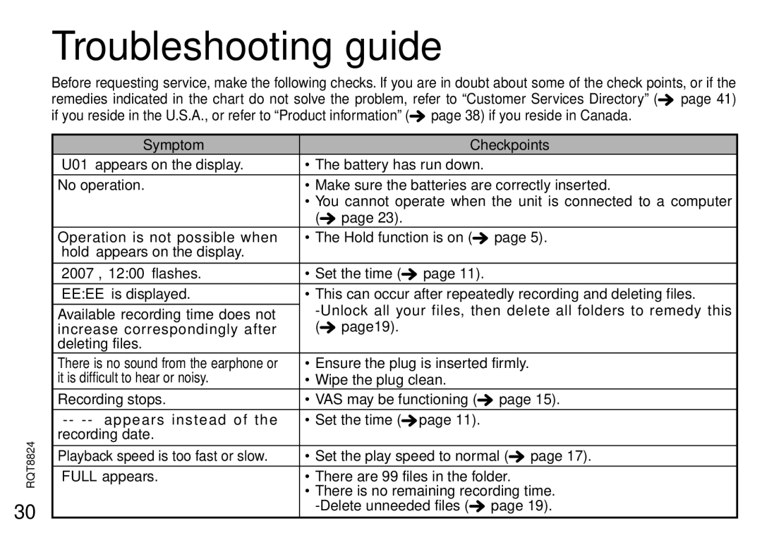 Panasonic RR-US430 manual Troubleshooting guide 