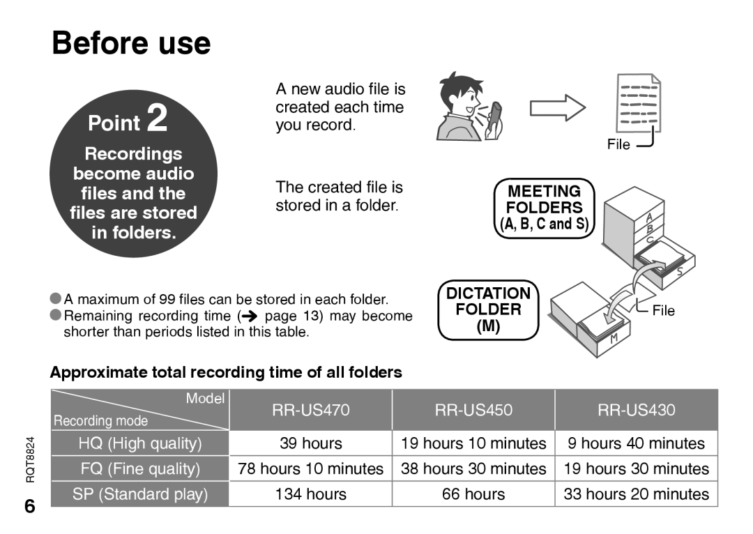 Panasonic RR-US430 manual Meeting Folders A, B, C and S, Approximate total recording time of all folders, FOLDERFile 