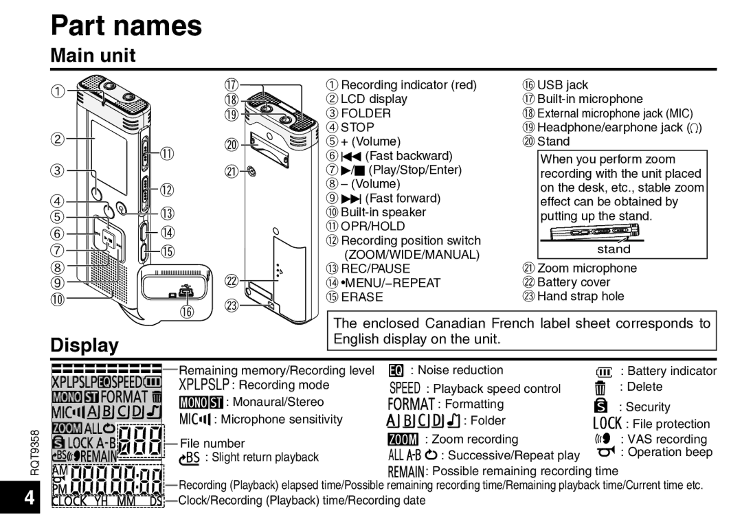 Panasonic RR-US570 Part names, Main unit, Display, Enclosed Canadian French label sheet corresponds to 