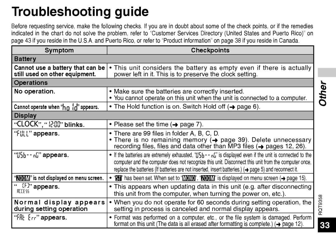 Panasonic RR-US570 Troubleshooting guide, Other, Symptom, Checkpoints, Battery, Operations, No operation, Display, ”, “ 