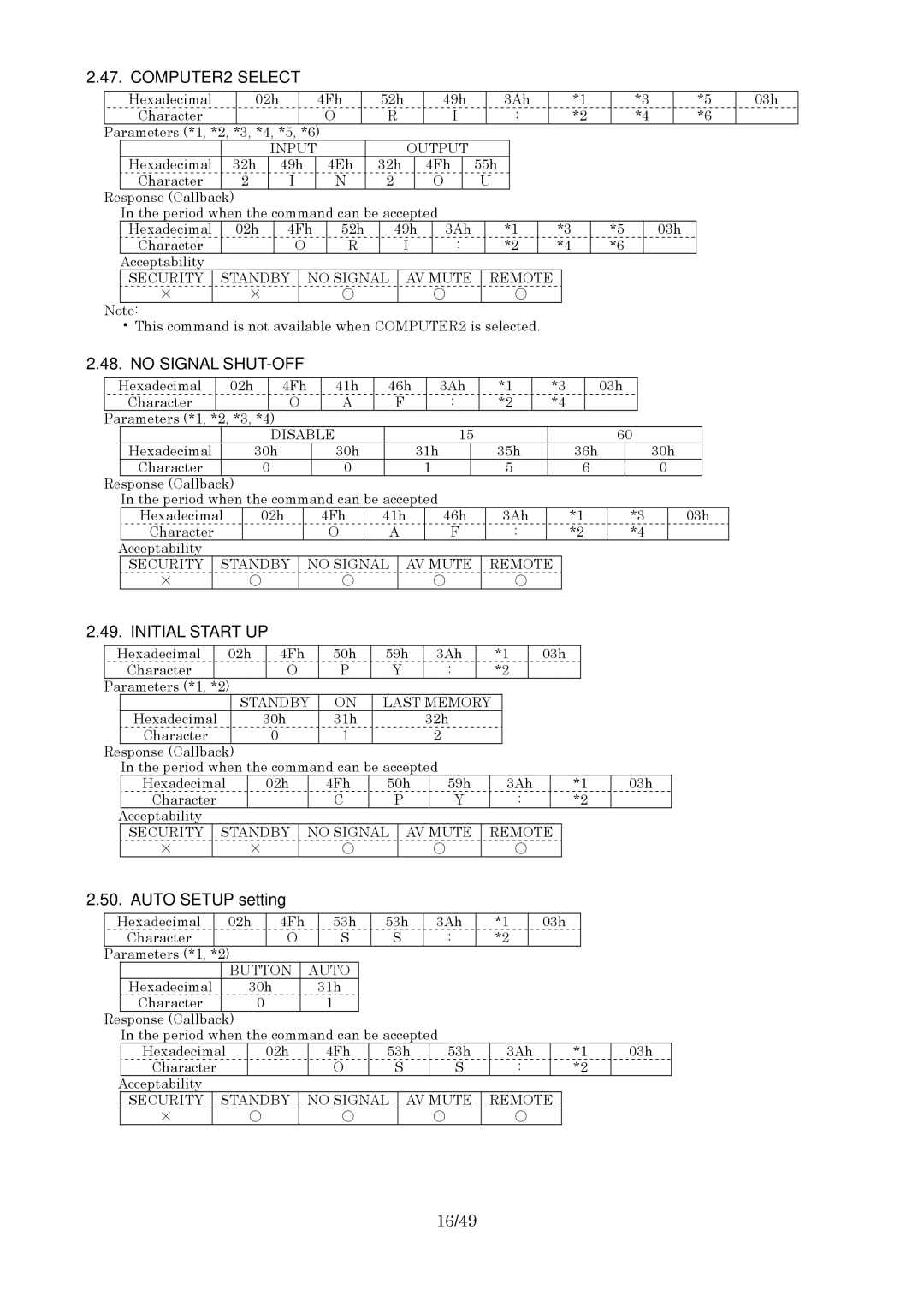 Panasonic RS-232C specifications COMPUTER2 Select, No Signal SHUT-OFF, Initial Start UP, Auto Setup setting, 16/49 