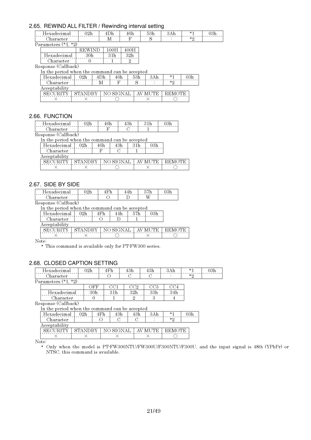 Panasonic RS-232C Rewind ALL Filter / Rewinding interval setting, Function, Side by Side, Closed Caption Setting, 21/49 