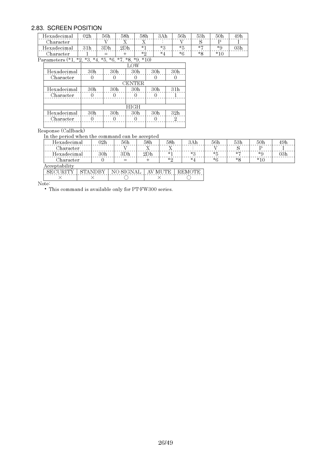 Panasonic RS-232C specifications Screen Position, 26/49, Low 