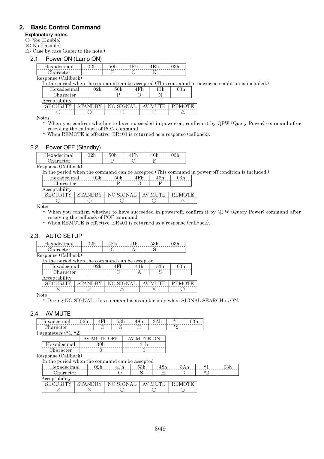 Panasonic RS-232C specifications Power on Lamp on, Power OFF Standby, Auto Setup, AV Mute 