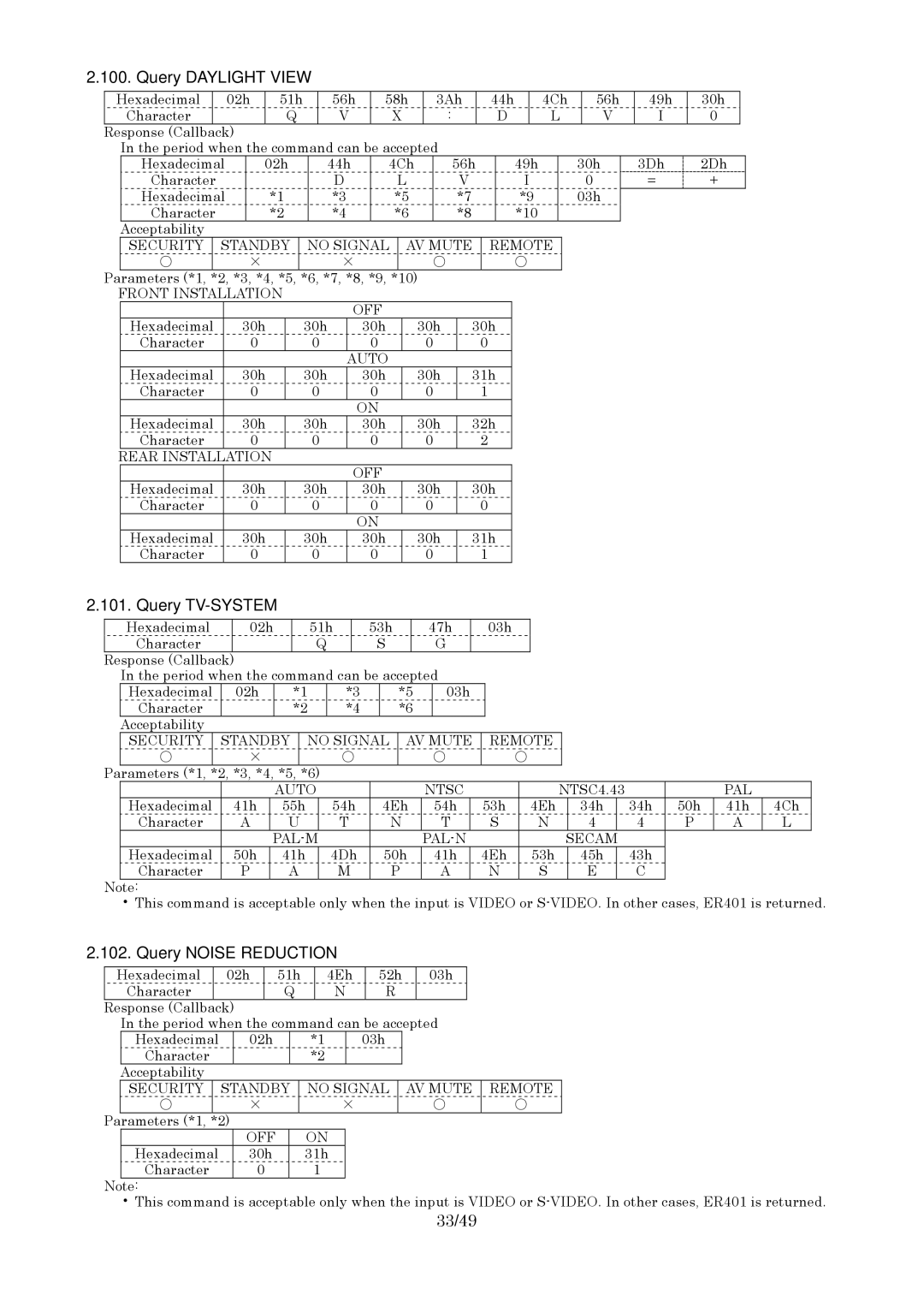 Panasonic RS-232C specifications Query Daylight View, Query TV-SYSTEM, Query Noise Reduction, 33/49 