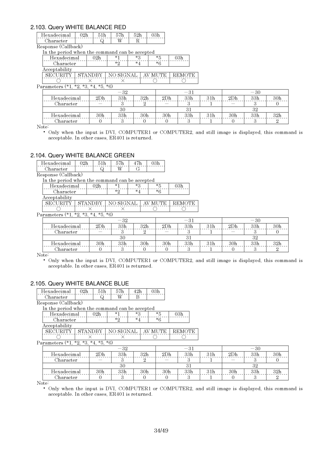 Panasonic RS-232C specifications Query White Balance RED, Query White Balance Green, Query White Balance Blue, 34/49 