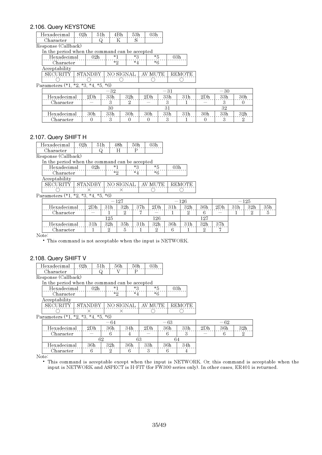 Panasonic RS-232C specifications Query Keystone, Query Shift H, 35/49 