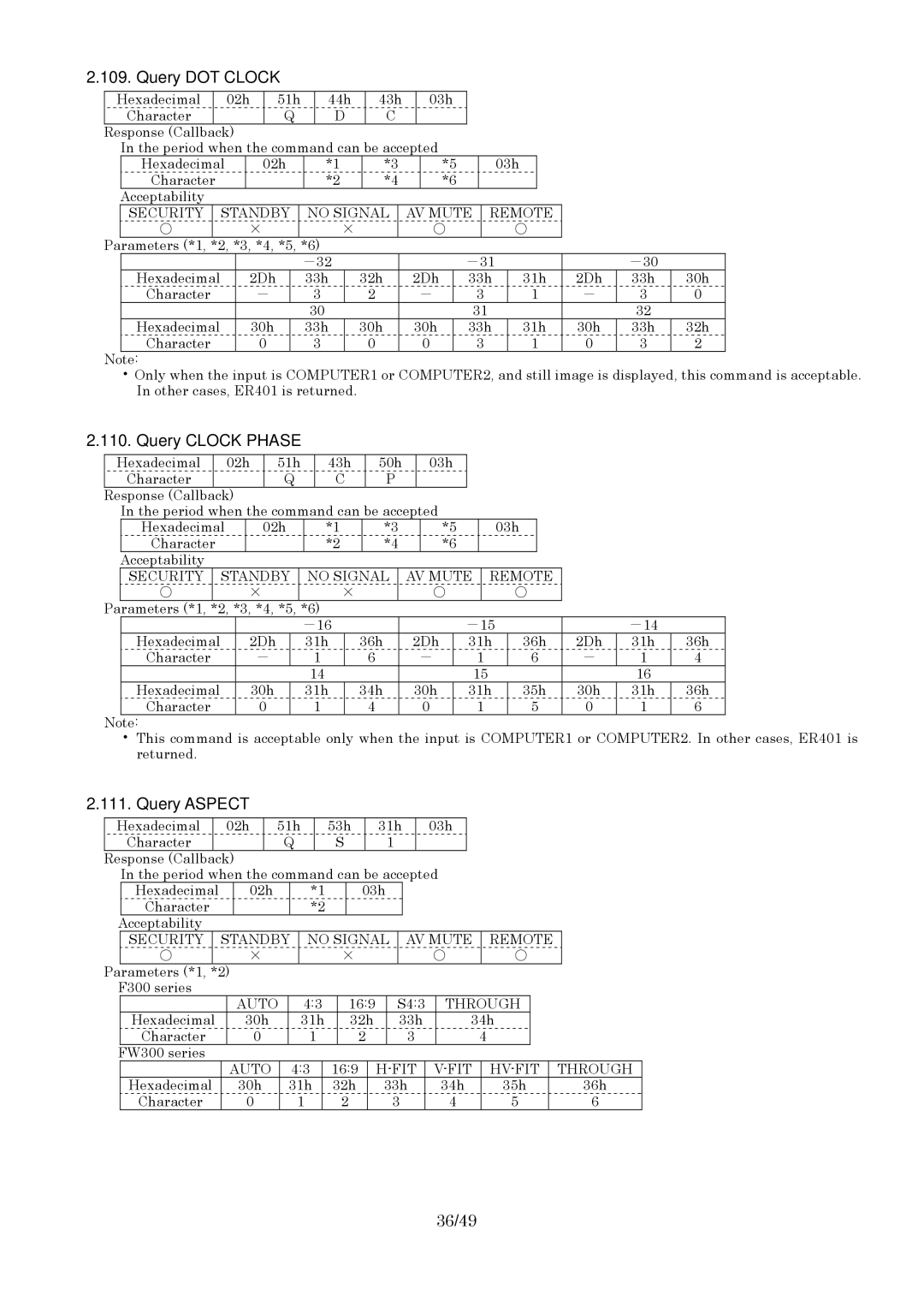 Panasonic RS-232C specifications Query DOT Clock, Query Clock Phase, Query Aspect, 36/49, FIT HV-FIT Through 