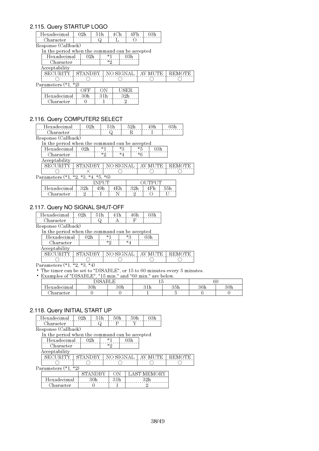 Panasonic RS-232C Query Startup Logo, Query COMPUTER2 Select, Query no Signal SHUT-OFF, Query Initial Start UP, 38/49 