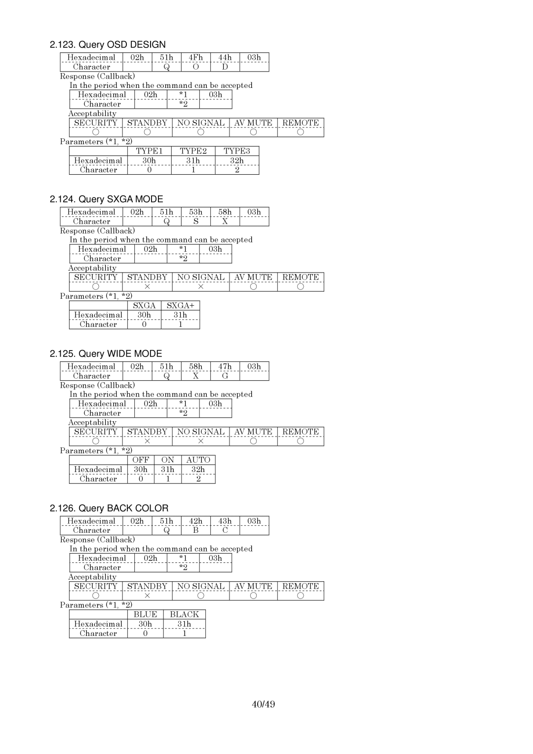 Panasonic RS-232C specifications Query OSD Design, Query Sxga Mode, Query Wide Mode, Query Back Color, 40/49 