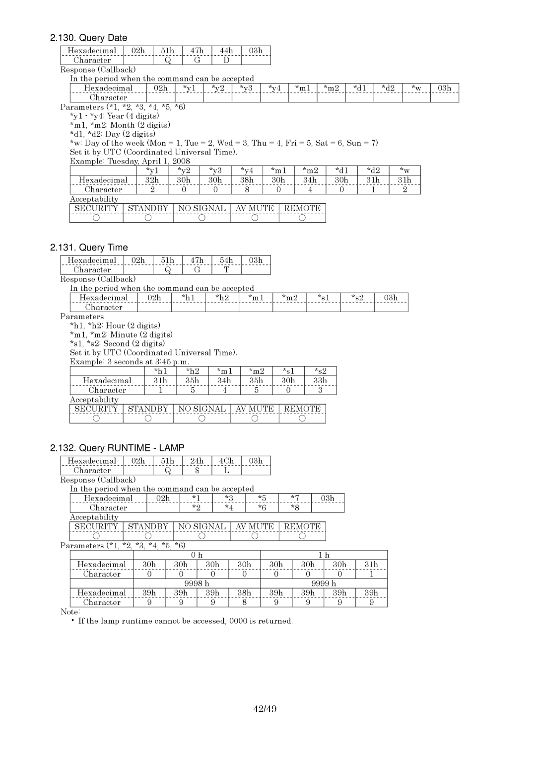 Panasonic RS-232C specifications Query Date, Query Time, Query Runtime Lamp, 42/49 