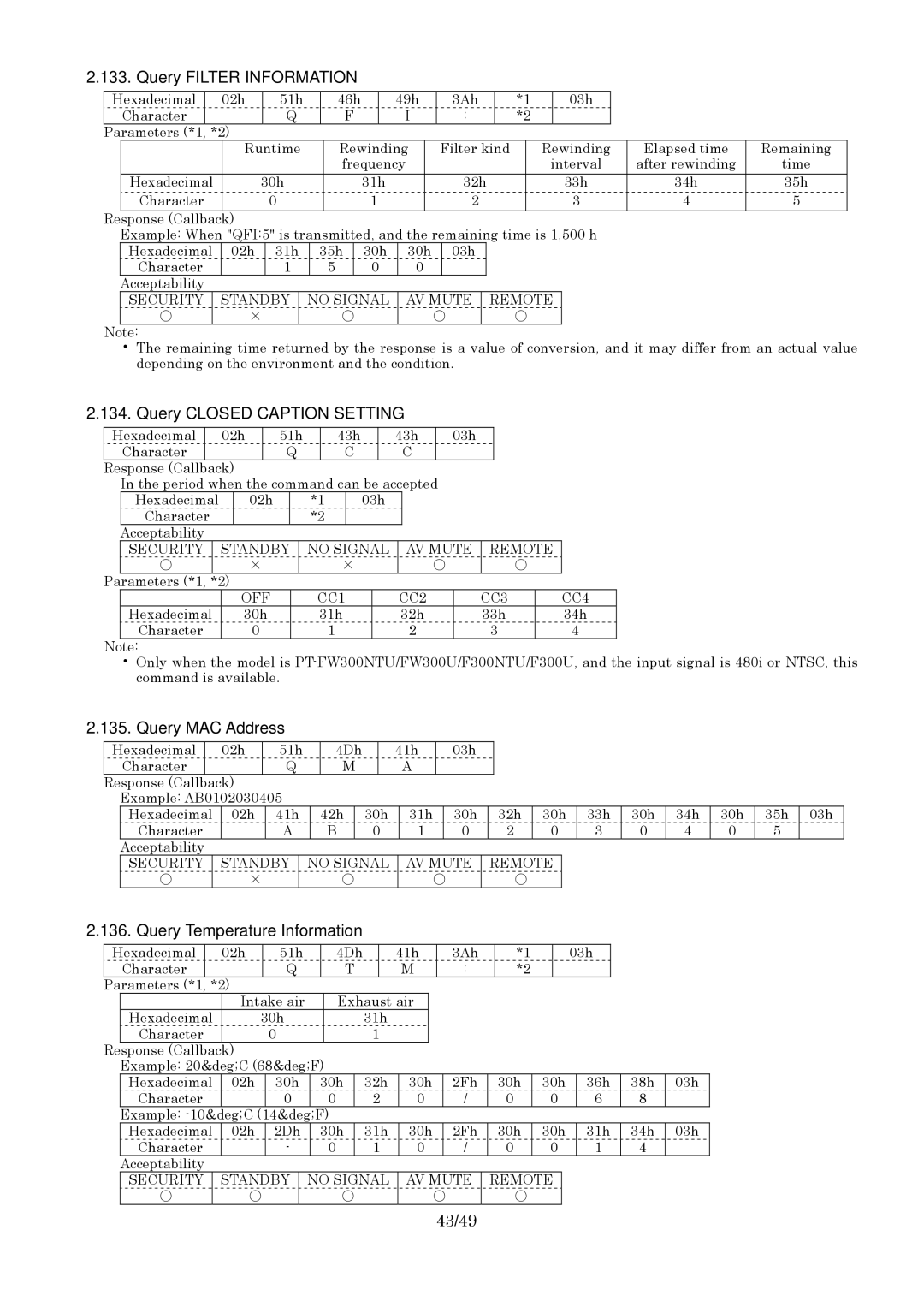 Panasonic RS-232C Query Filter Information, Query Closed Caption Setting, Query MAC Address, Query Temperature Information 