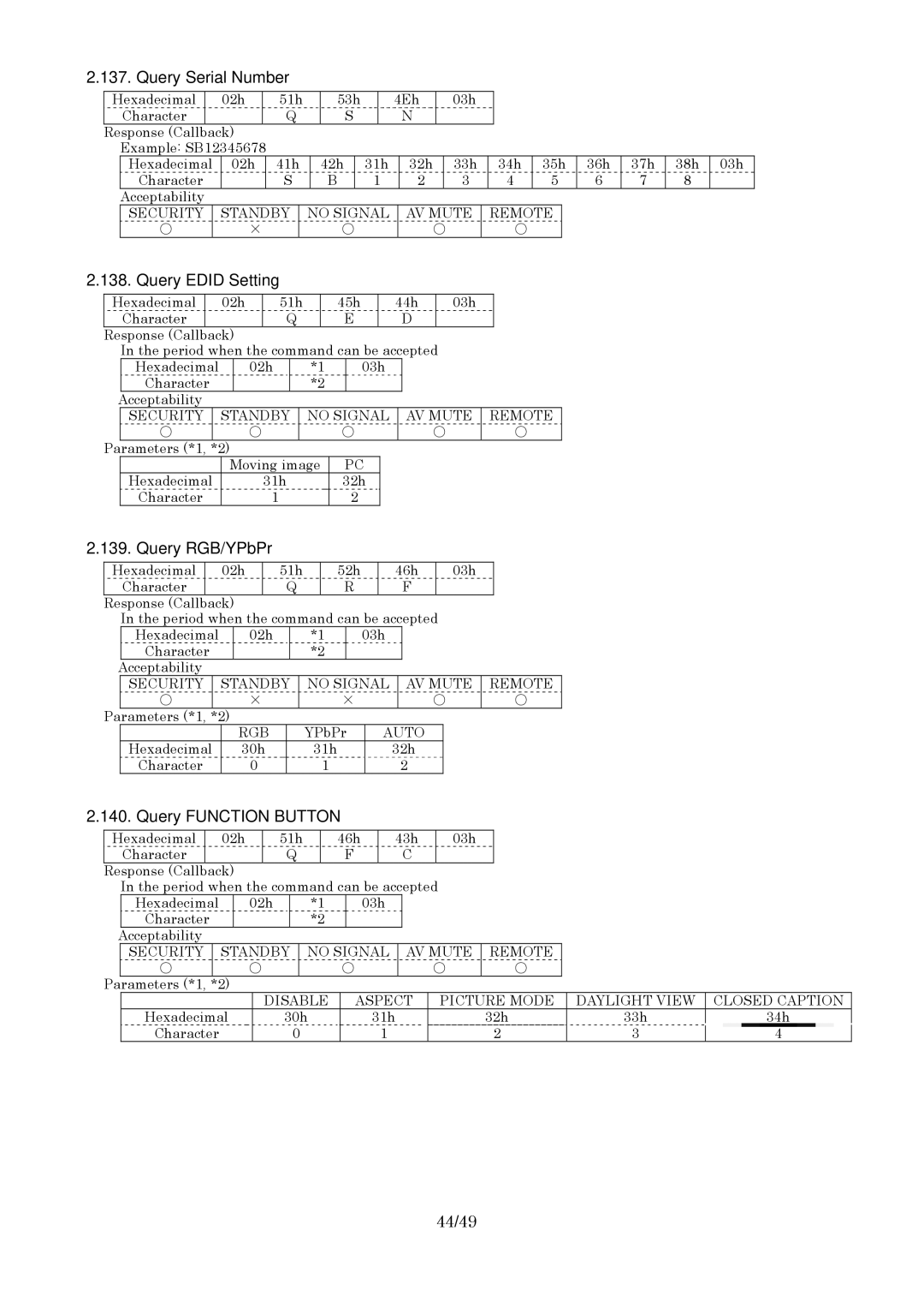 Panasonic RS-232C specifications Query Serial Number, Query Edid Setting, Query RGB/YPbPr, Query Function Button, 44/49 