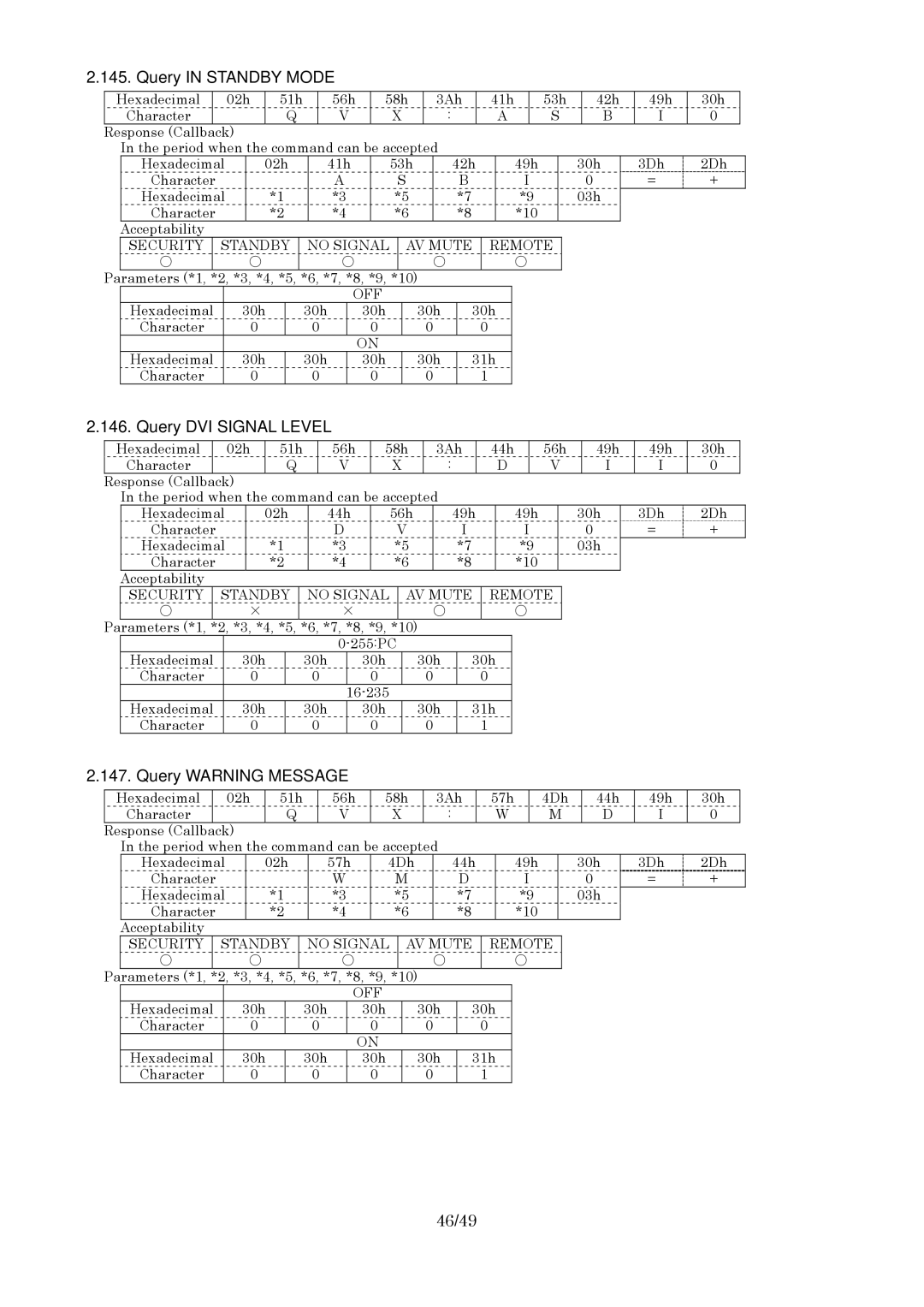 Panasonic RS-232C specifications Query in Standby Mode, Query DVI Signal Level, Query Warning Message, 46/49 