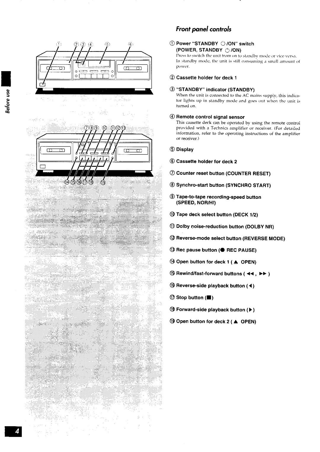 Panasonic RS-TR272 manual 