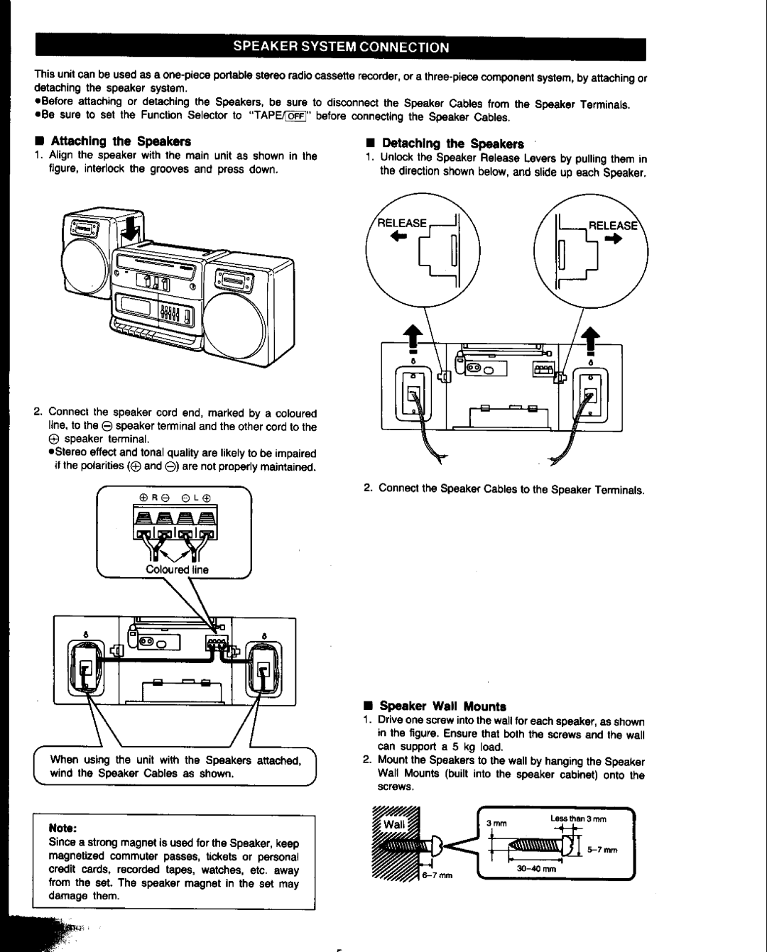 Panasonic RX-CS710 manual 