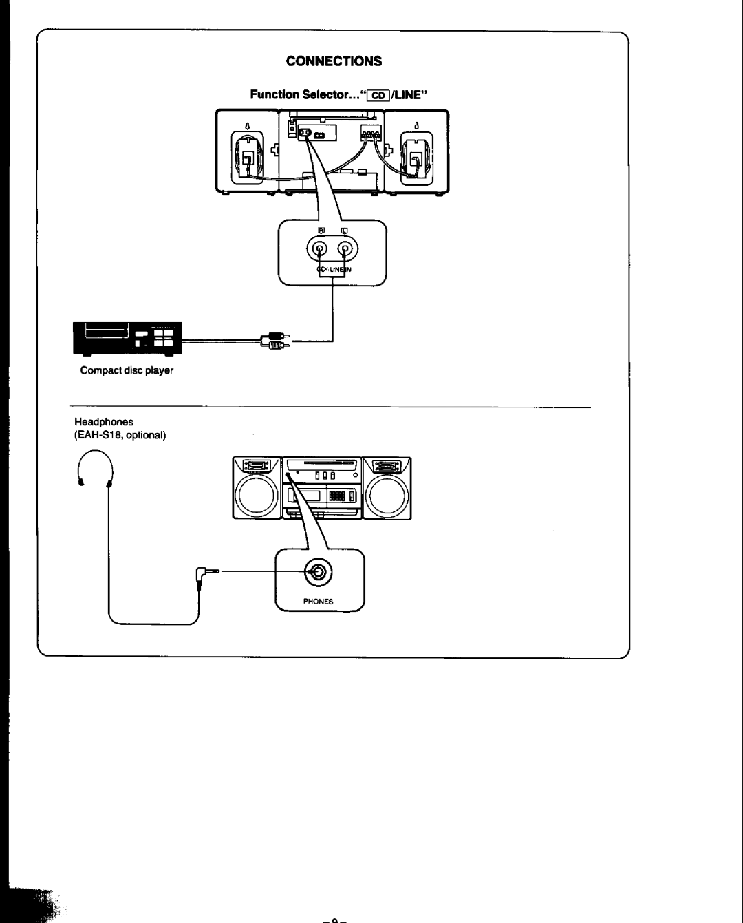 Panasonic RX-CS710 manual 