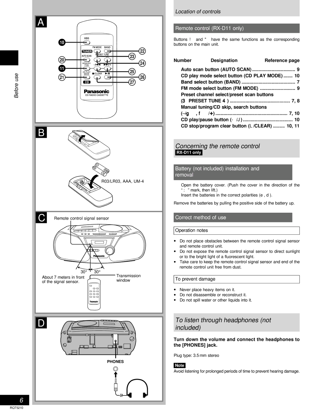 Panasonic RX-D11 Concerning the remote control, To listen through headphones not Included D, Use Before 