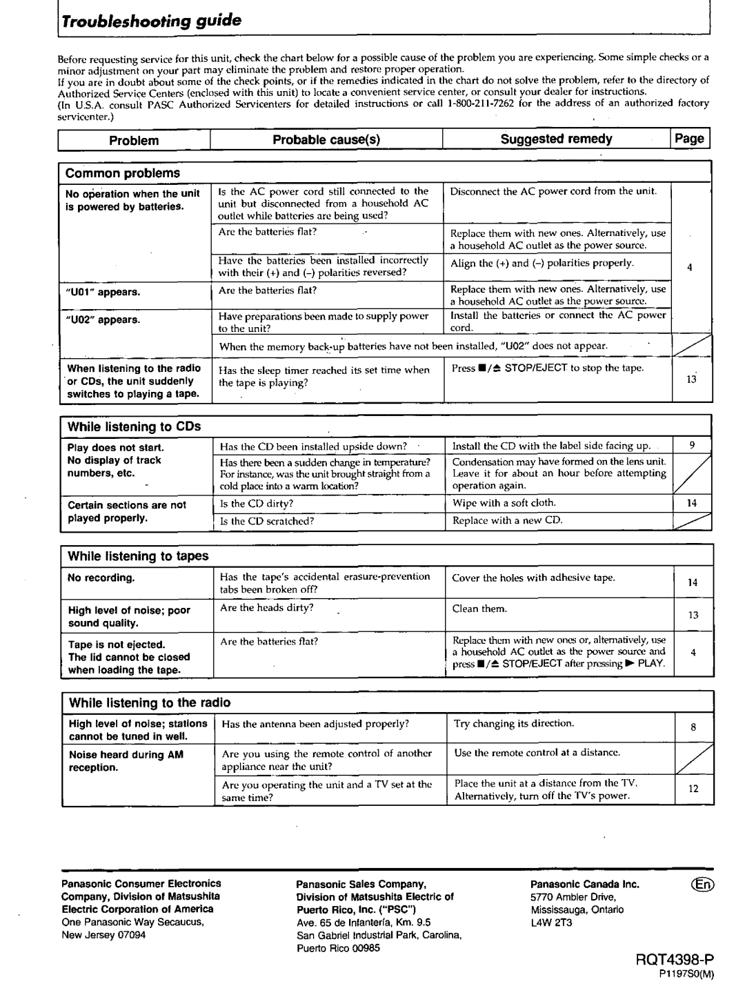 Panasonic RX-DS16 manual 