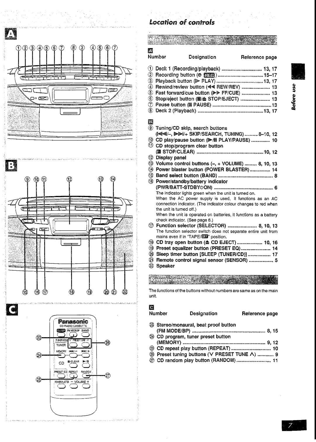 Panasonic RX-DT39 manual 