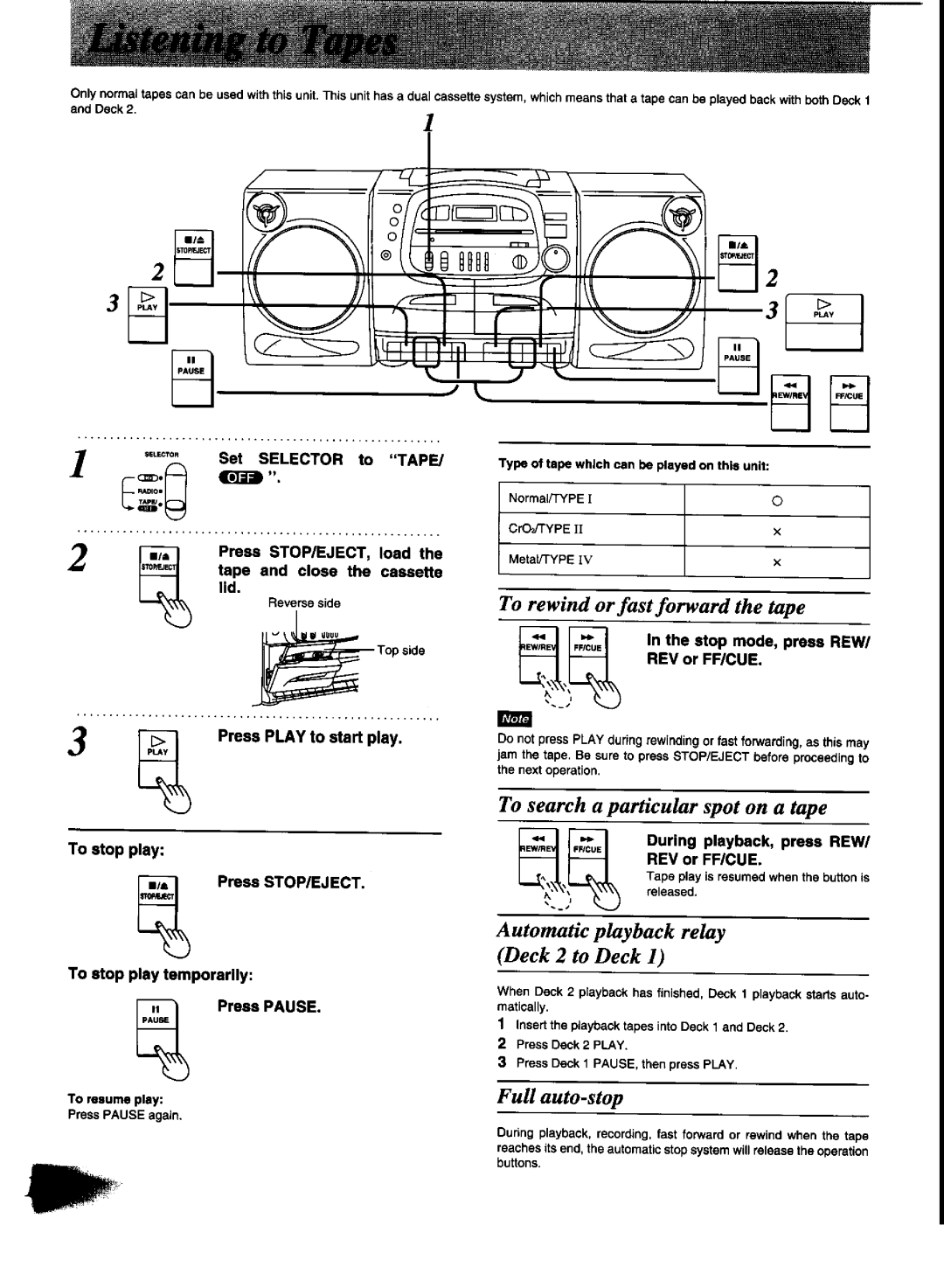 Panasonic RX-DT600 manual 