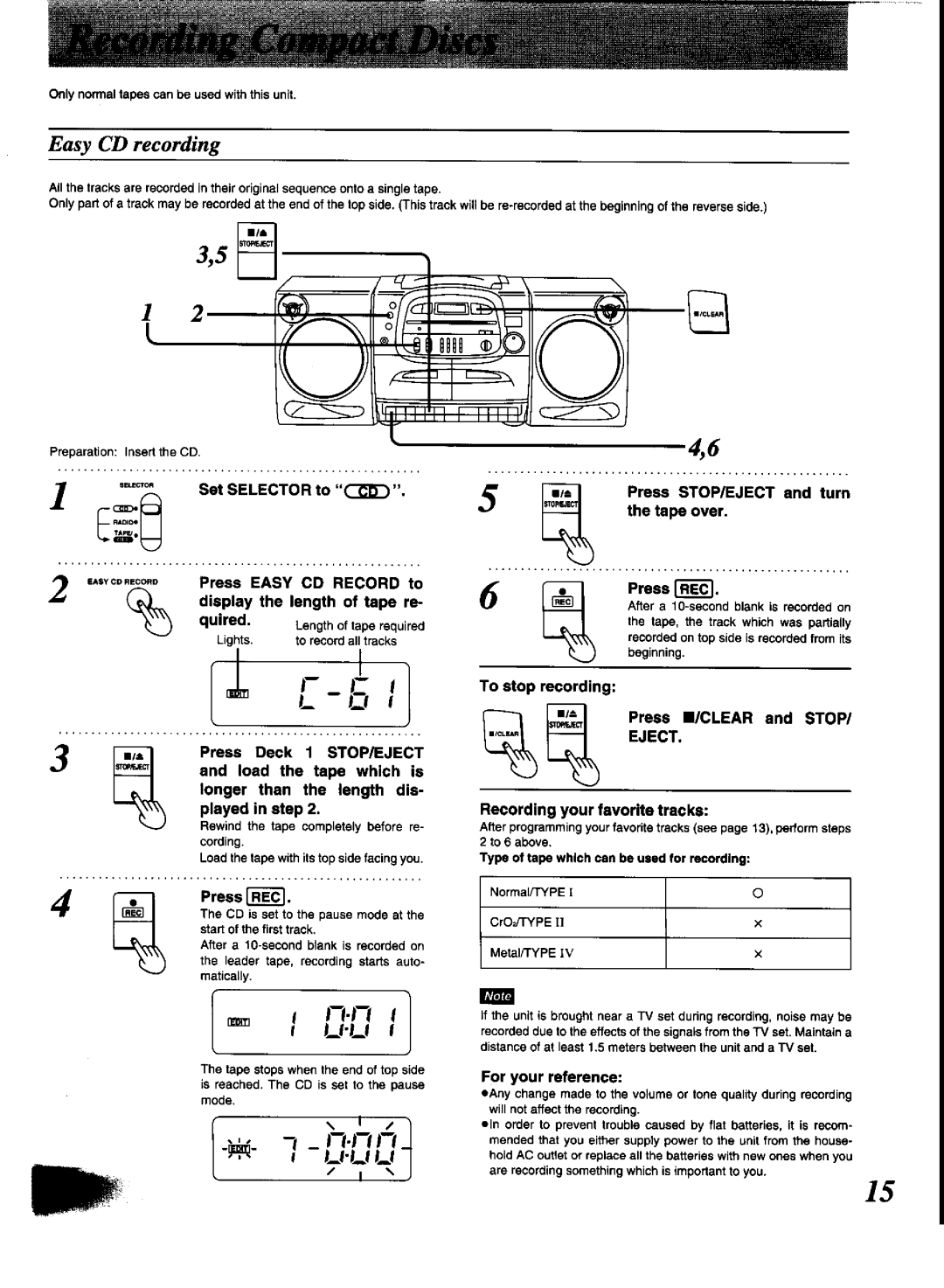 Panasonic RX-DT600 manual 