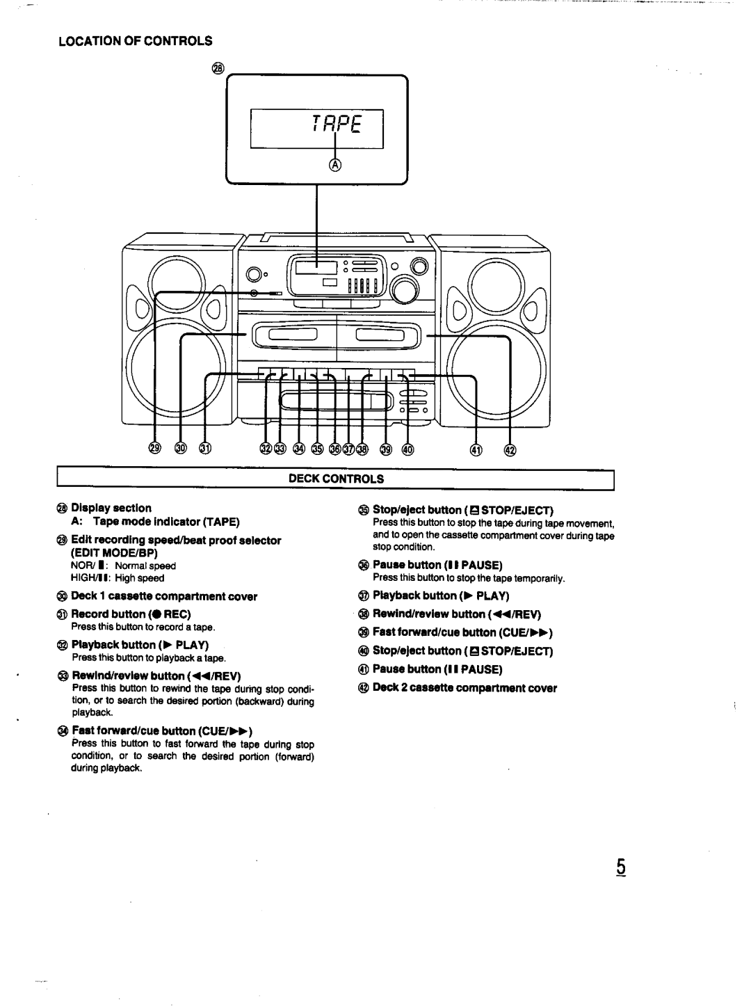 Panasonic RX-DT670 manual 