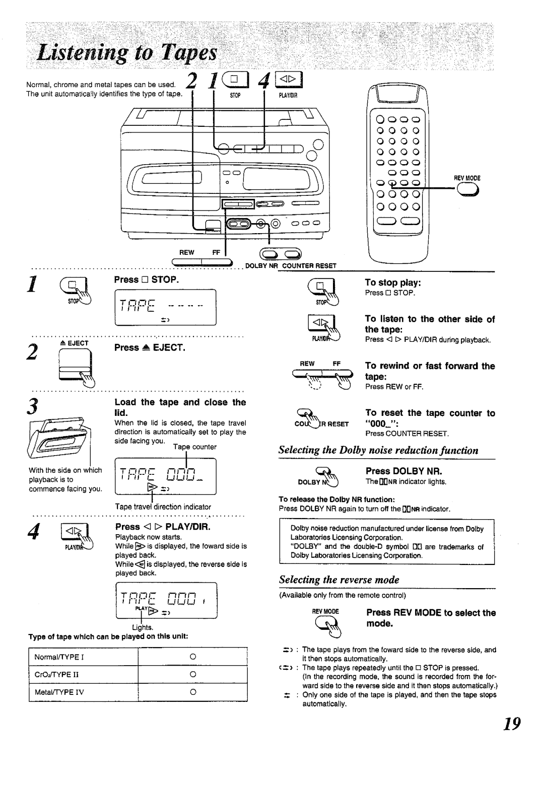 Panasonic RX-E300 manual 