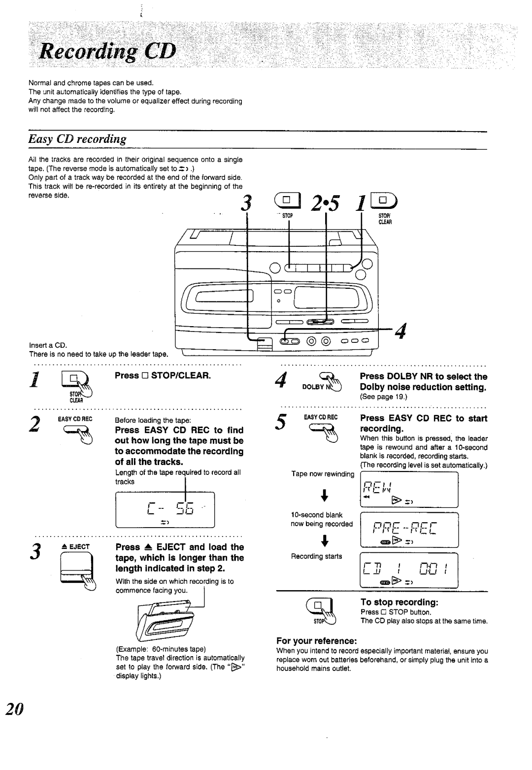 Panasonic RX-E300 manual 