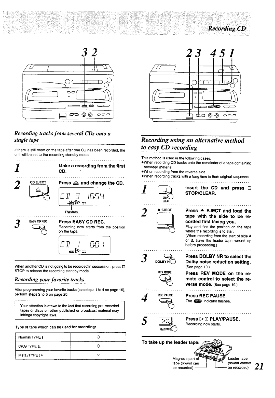 Panasonic RX-E300 manual 