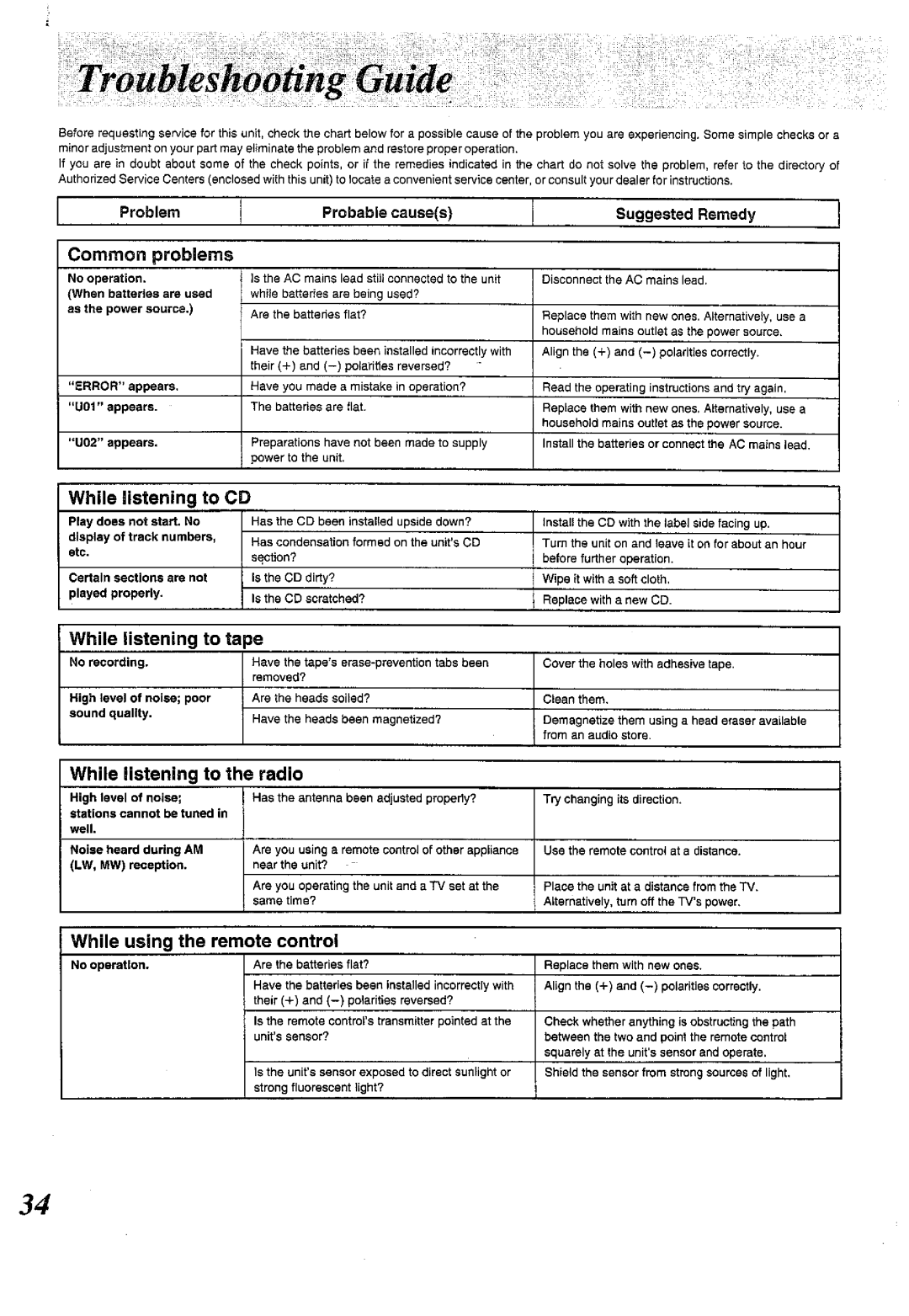 Panasonic RX-E300 manual 