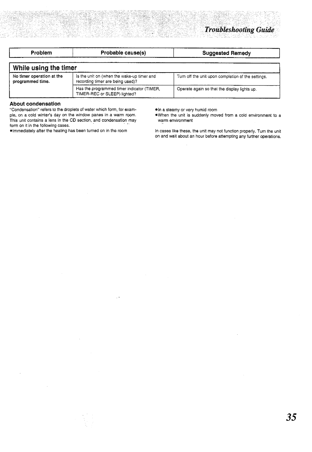 Panasonic RX-E300 manual 