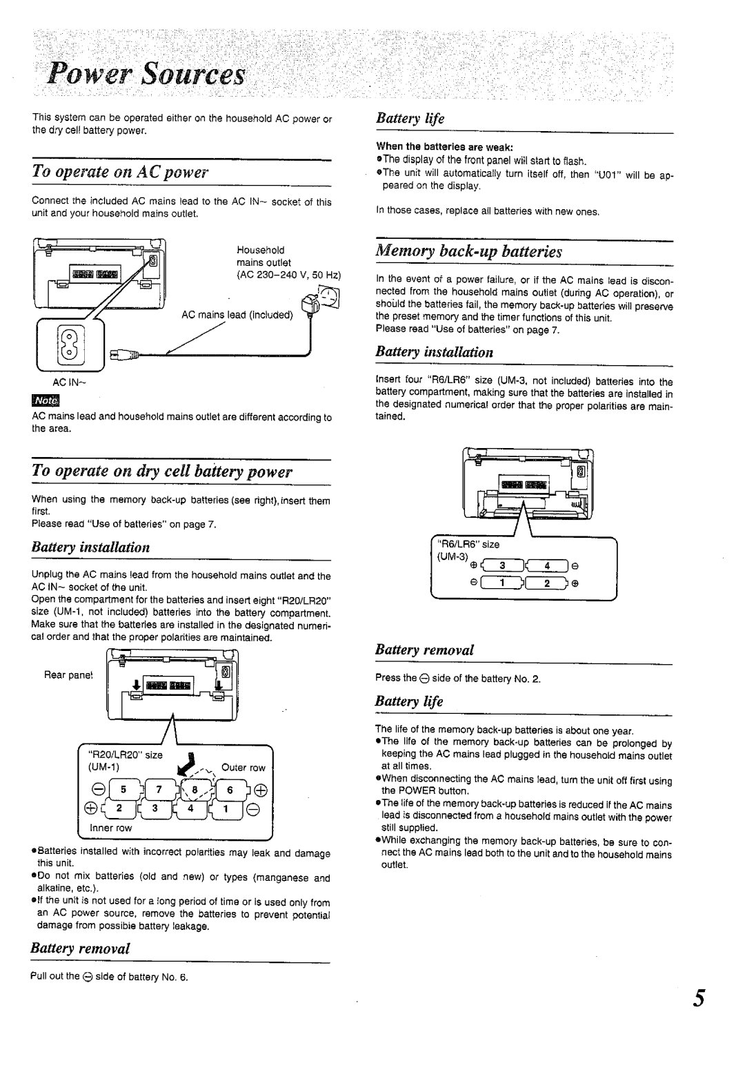 Panasonic RX-E300 manual 