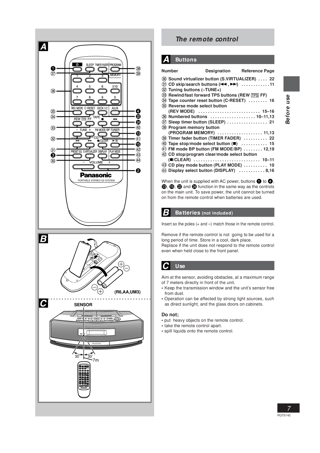 Panasonic RX-ED50 manual Remote control, Buttons, Use, Do not 