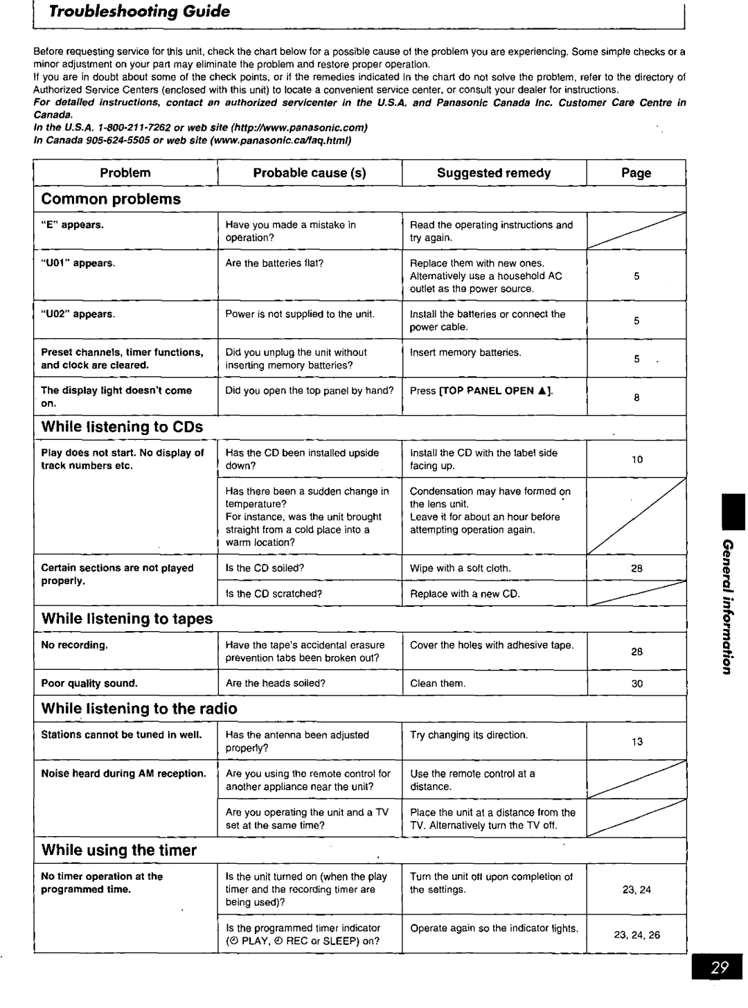 Panasonic RX-ED707 manual 