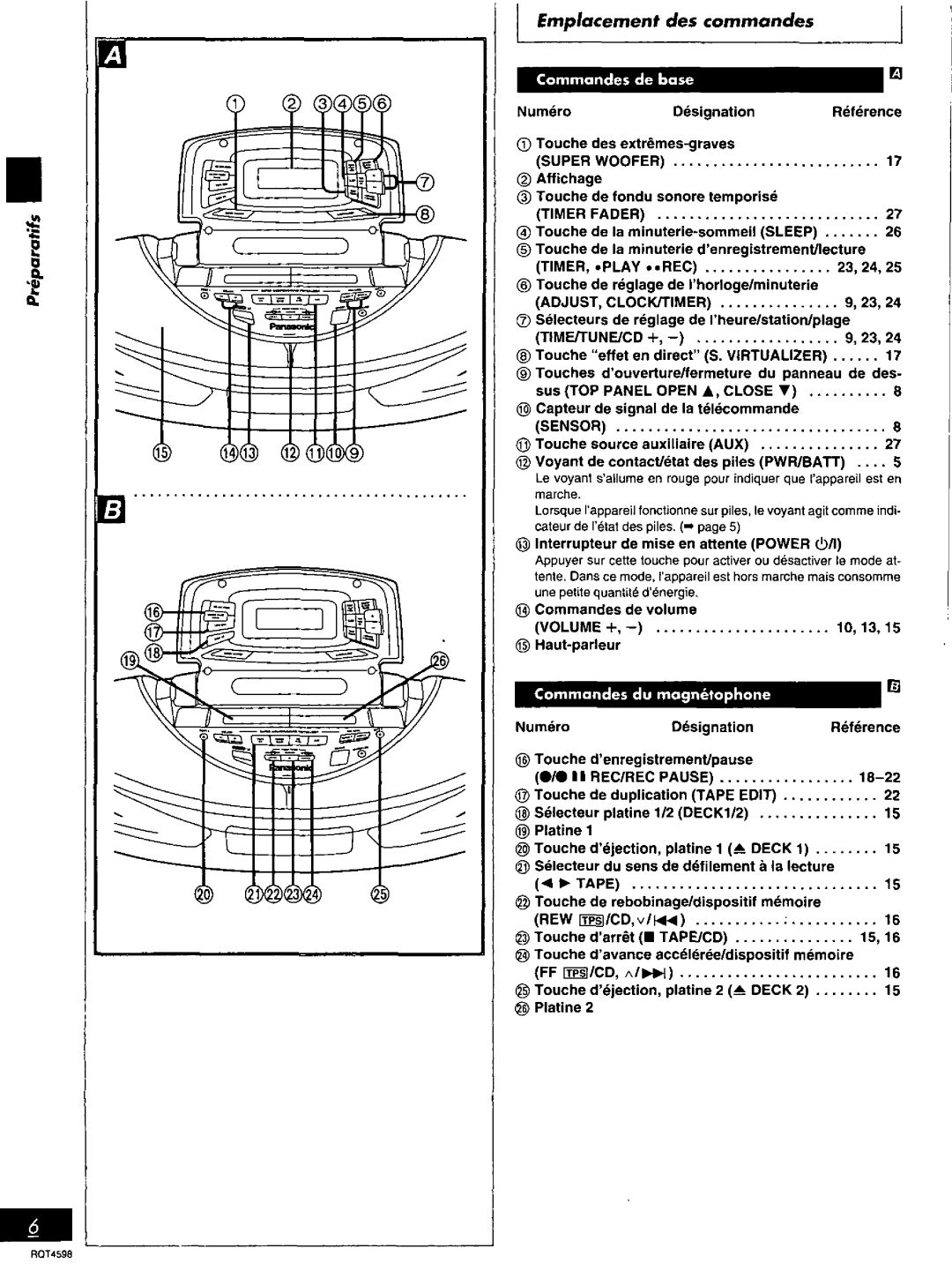 Panasonic RX-ED707 manual 