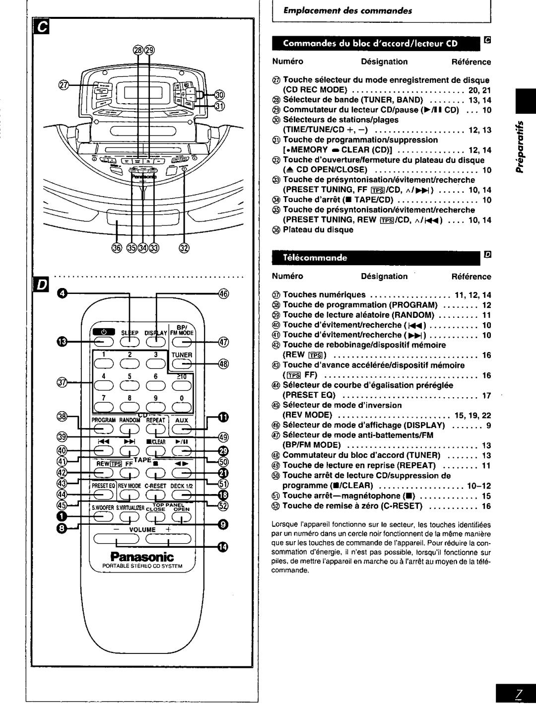 Panasonic RX-ED707 manual 