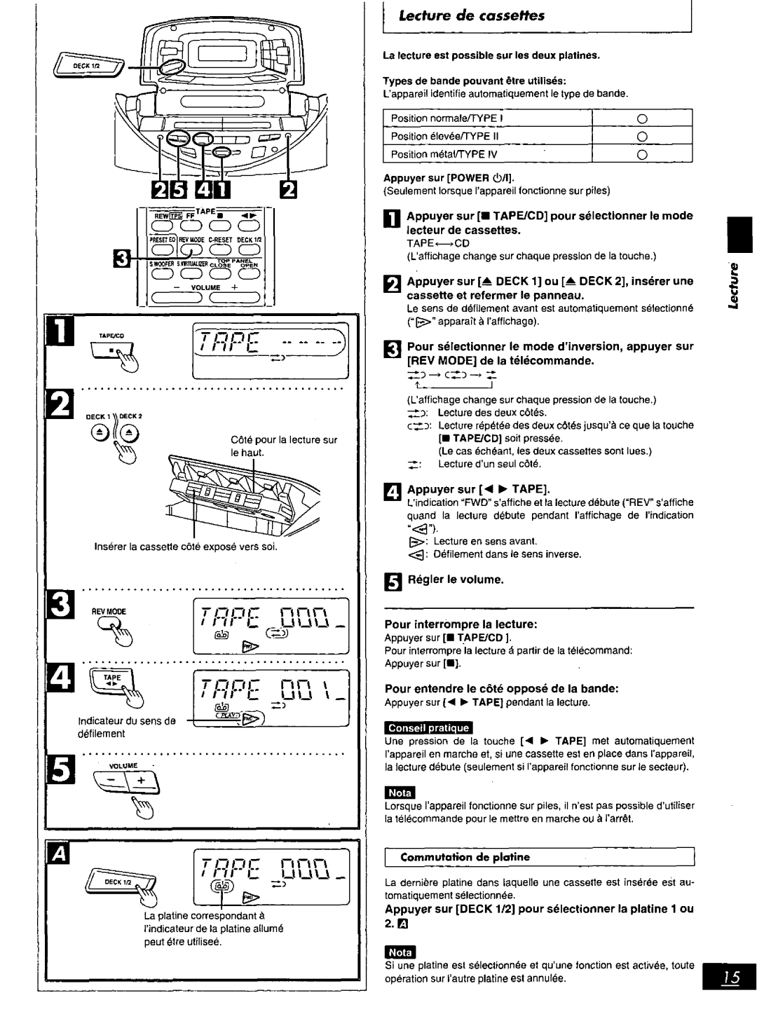 Panasonic RX-ED707 manual 